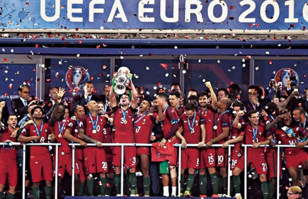 欧洲杯是在哪些年份中举办的？