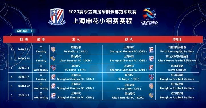 2020亚冠联赛小组赛F组：上海申花赛程表