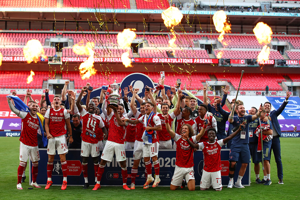 阿森納歐冠征途：六連勝鑄就榮耀傳奇